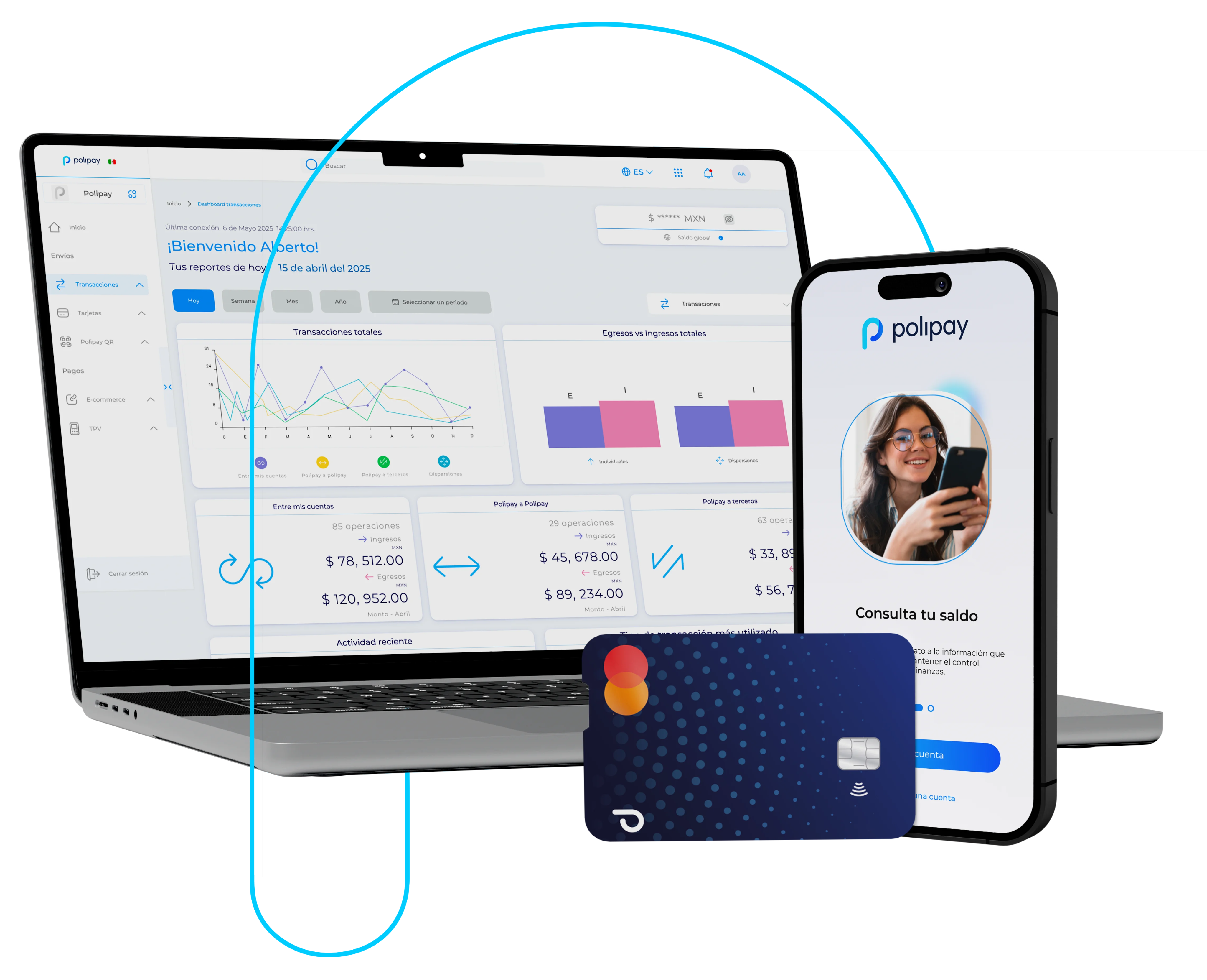 Suite polipay